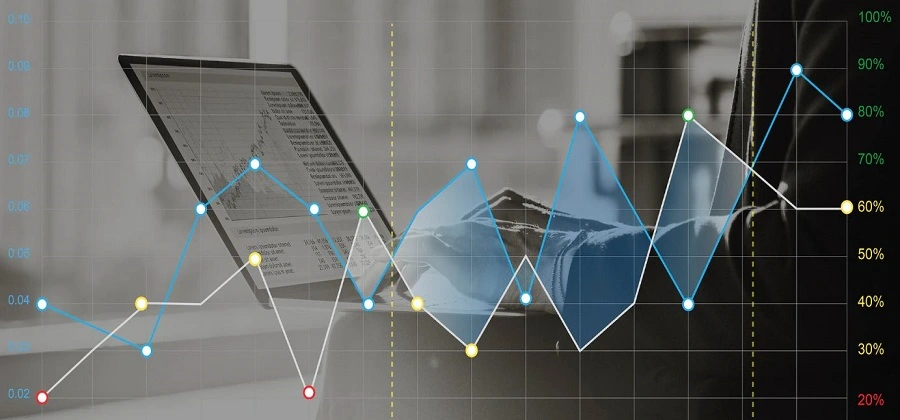 Digital Marketing ad Spending 