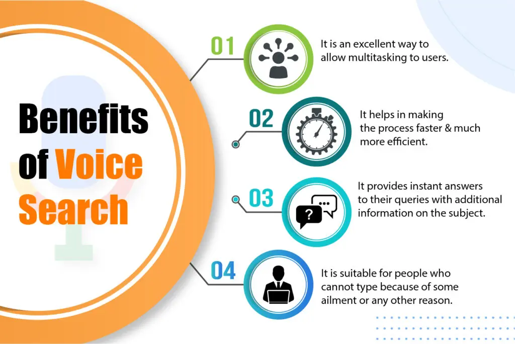 What are the benefits of voice search for SEO?