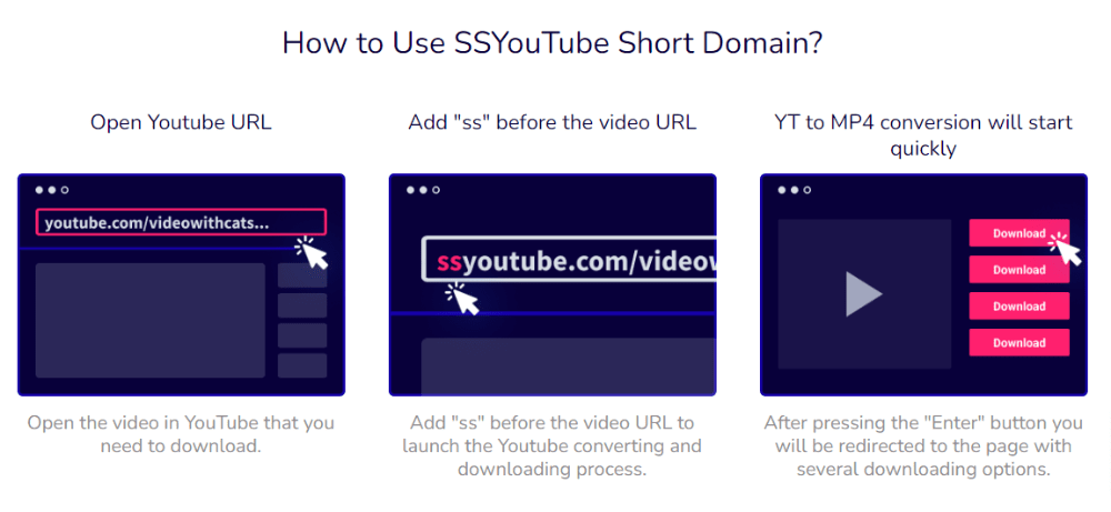 How To Download YouTube Videos